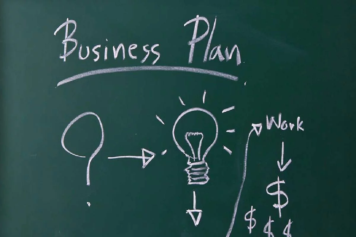 Elements of a Business Plan